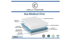 Ava Medium Firm Mattress