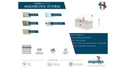 Magniflex Magnicool Firm 10 Mattress -Furniture Sale Store New Footmat inserts MAGNICOOL 10 FIRM main