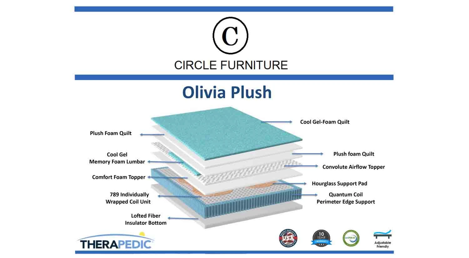 Olivia Plush Mattress 2 Olivia Plush Mattress - Image 2